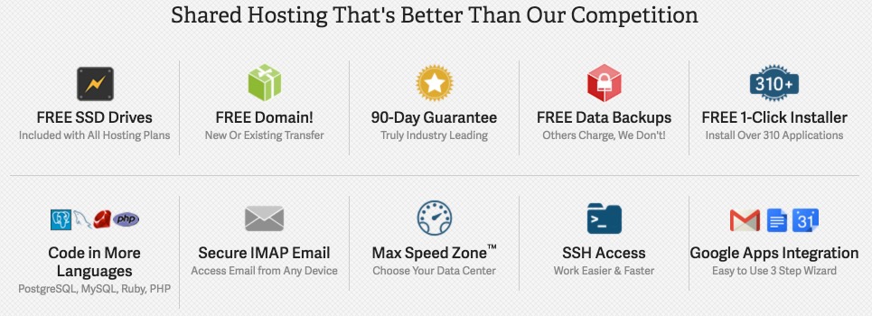inmotion Features - Best Web Hosting Provider