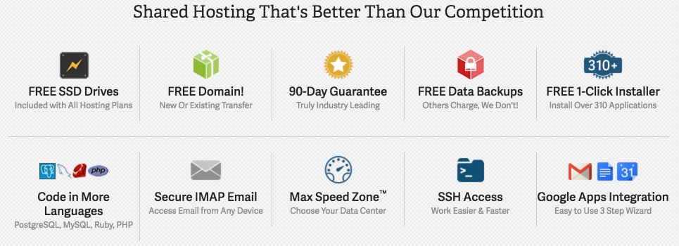 inmotion Features - Best Web Hosting Provider