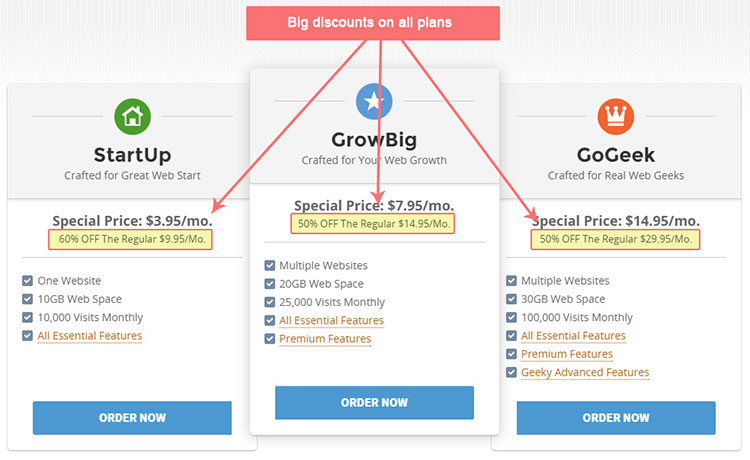 SiteGround Coupon: Big Discounts