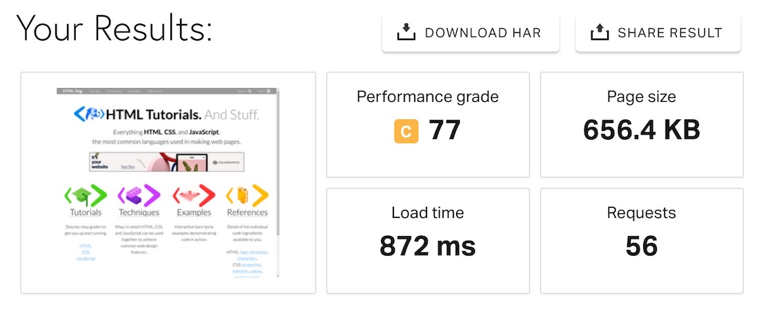 Speed test of SiteGround hosted website