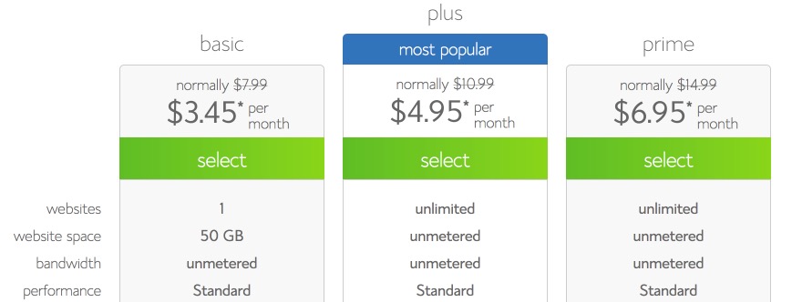 BlueHost Plans & Pricing