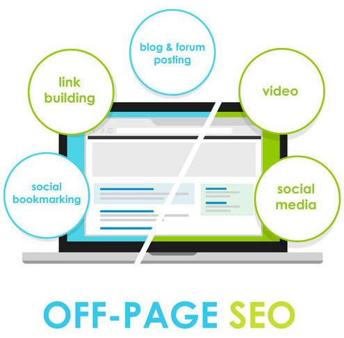 Off Page SEO