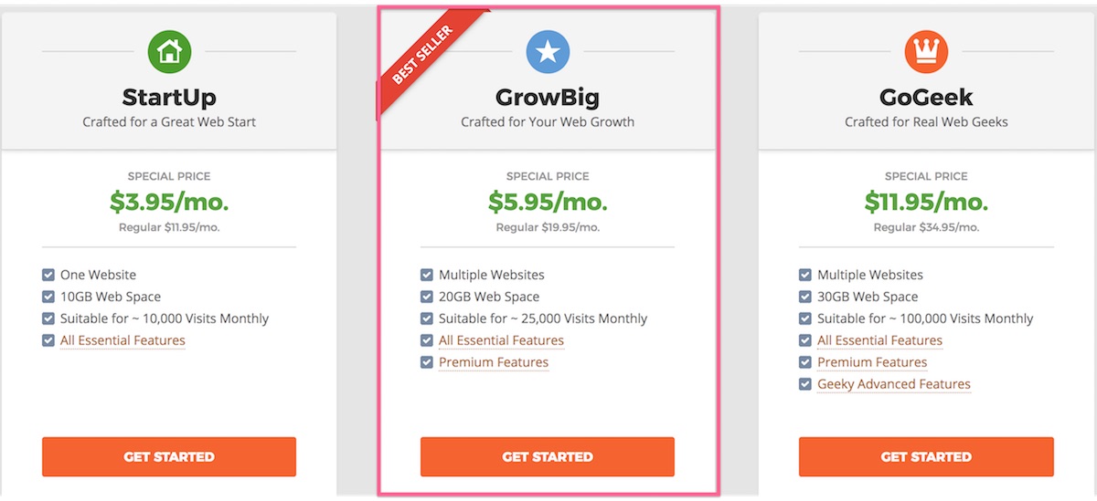 SiteGround GrowBig Review