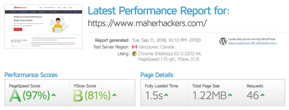 MaherHackers Speed Test on WPX Hosting