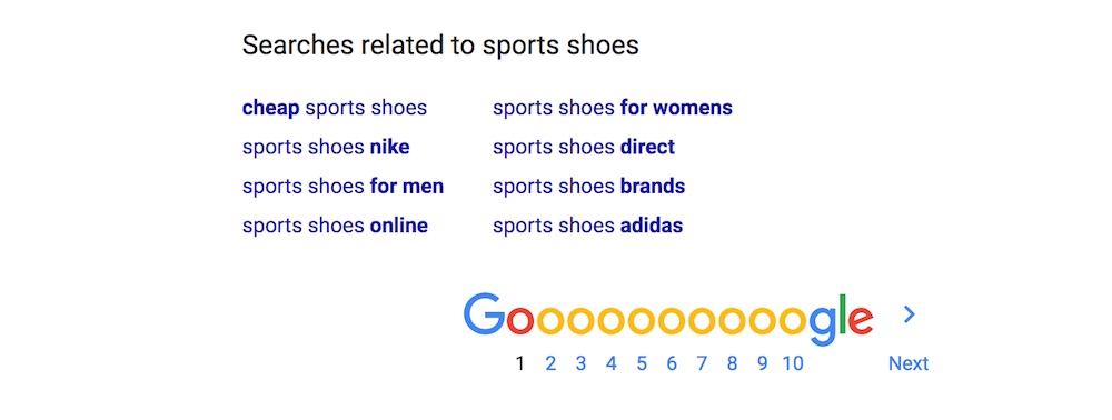 Google Related Keywords