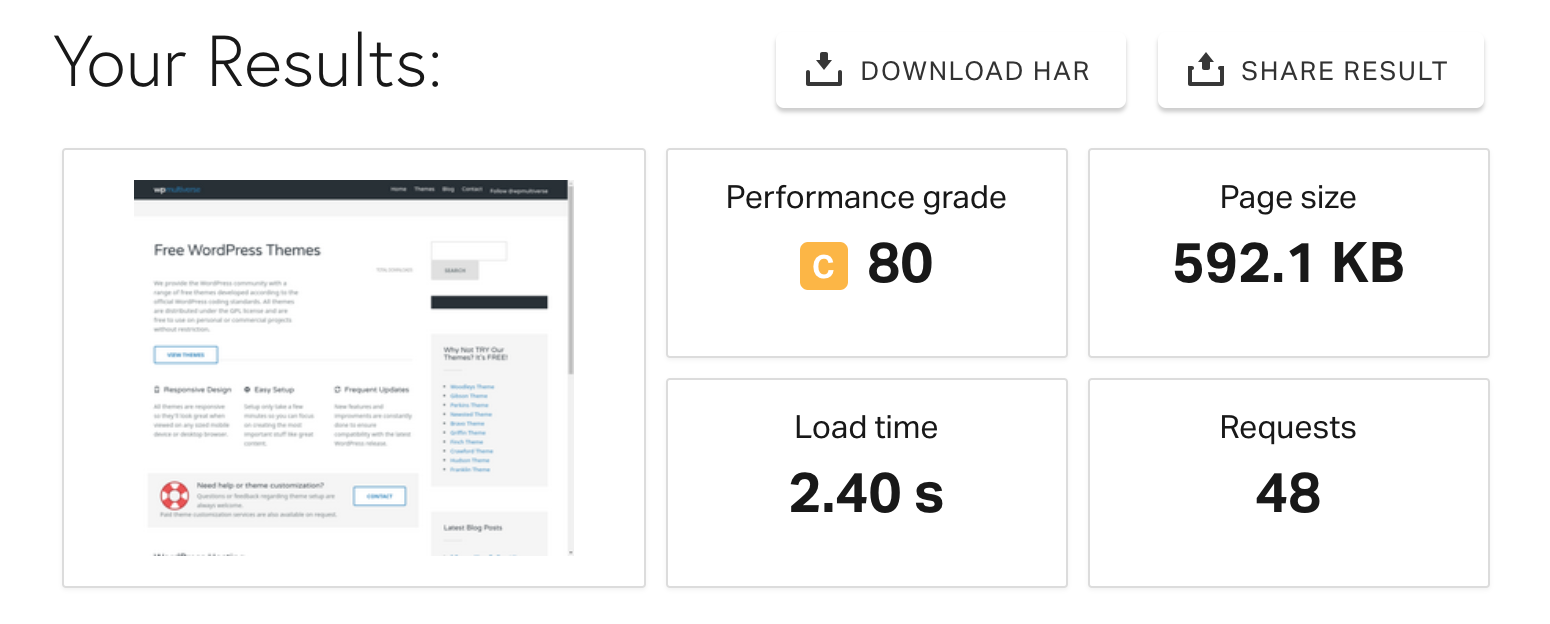 InMotion Hosting Speed Test