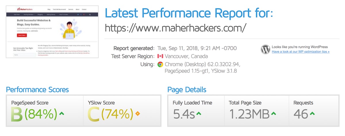MaherHackers Speed on Inmotion Hosting