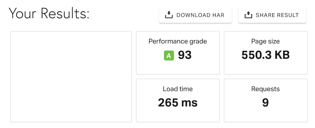 HostGator Loading Speed