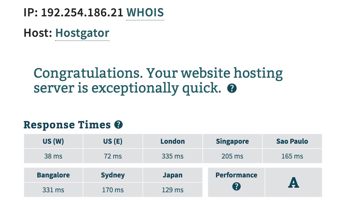 HostGator Server Response Time