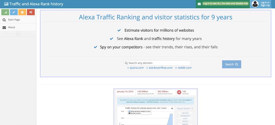 Rank2Traffic