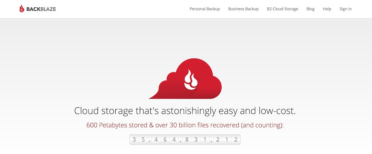 BackBlaze Coupon