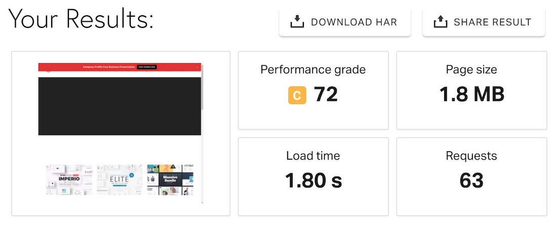 RoseHosting Speed Test