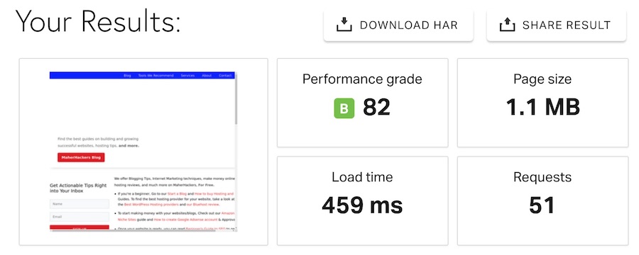 WPX Hosting Speed Test