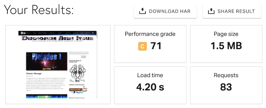 Speed test of MDDHosting hosted website