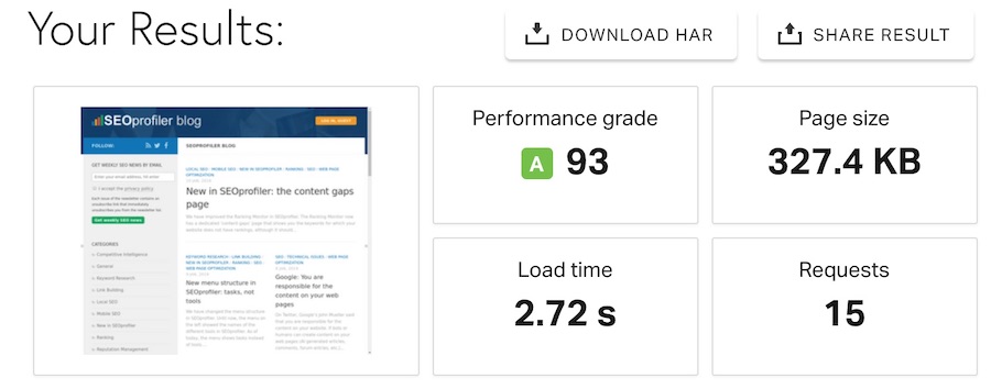 Namecheap Speed Test