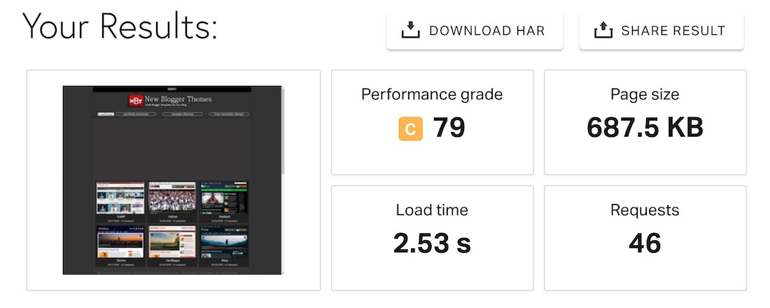 Speed test of HostGator hosted website