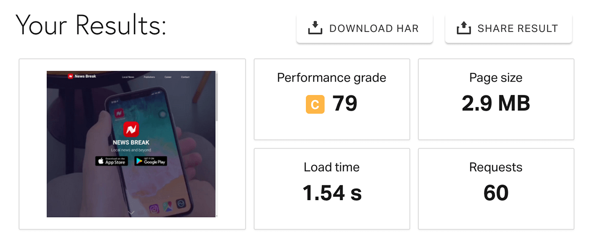 Namecheap Hosting Speed Test